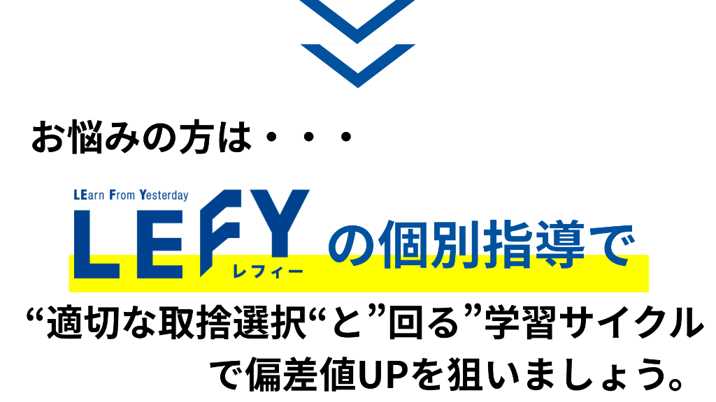LEFYの個別指導で